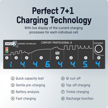 Ansmann Comfort Professional 8 Charger 1001-0175
